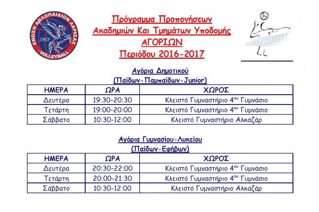 ΠΡΟΓΡΑΜΜΑ ΠΡΟΠΟΝΗΣΕΩΝ ΑΓΟΡΙΩΝ
